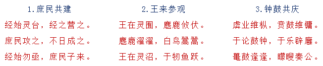 小雅解说诗经·大雅·灵台